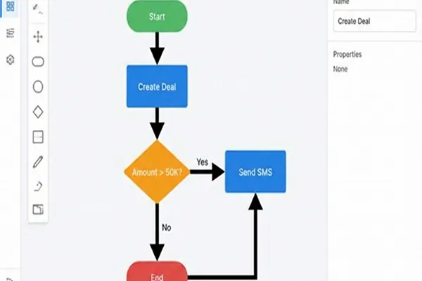 BPM Constructor