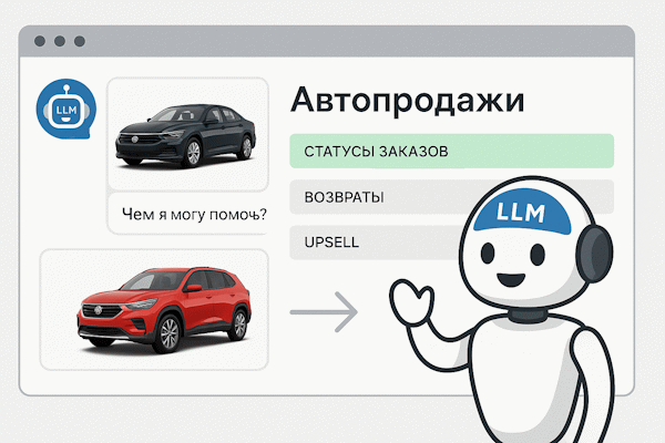 LLM‑бот в e‑commerce: автопродажи, статусы заказов, возвраты и upsell