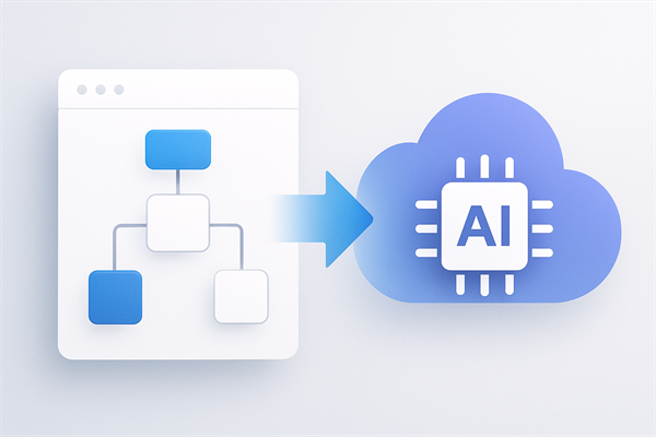 Сравнение подходов миграции с Flow-builder на LLM: гибридная модель против полной замены