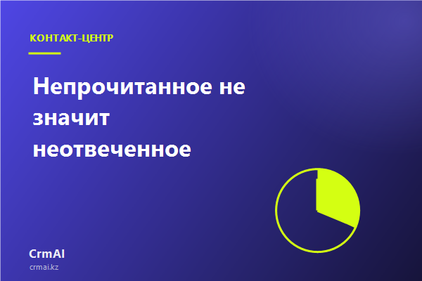 Очередь обращений контакт-центра с полосами и панелью загрузки операторов