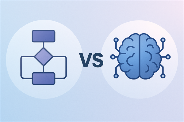 Инфографика: Что важнее: сценарии или искусственный интеллект? Разбираем главную дилемму автоматизации