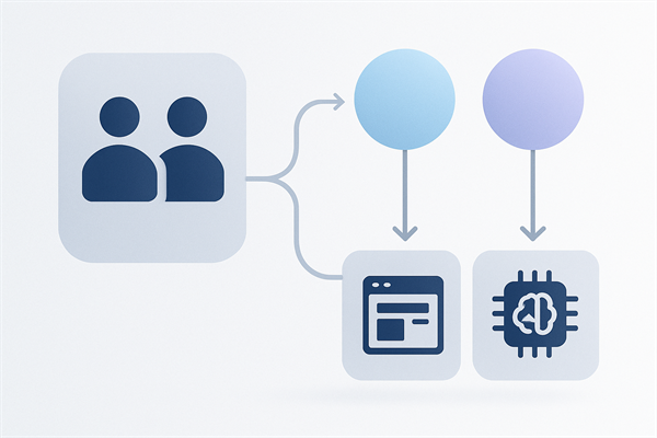Схема A/B теста: разделение трафика 50/50 между контрольной группой и тестовой с ботом