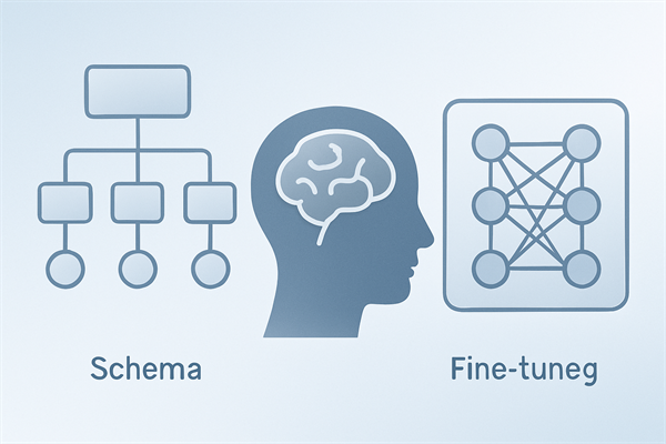 Сравнение подходов RAG и Fine-tuning для обучения AI-бота