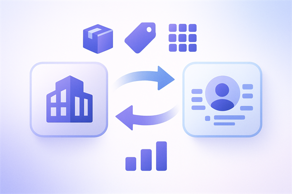 Синхронизация товаров, цен и остатков между 1С и CRM – схема интеграции